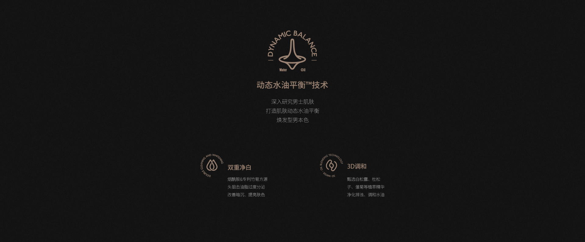 动态水油平衡™